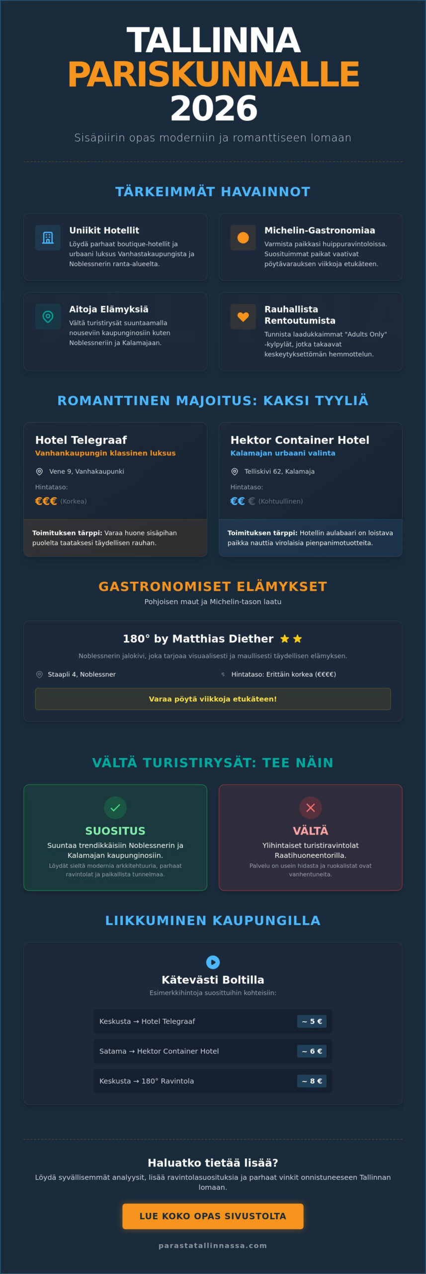 Tallinna pariskunnalle 2026: Asiantuntijan opas romanttiseen lomaan