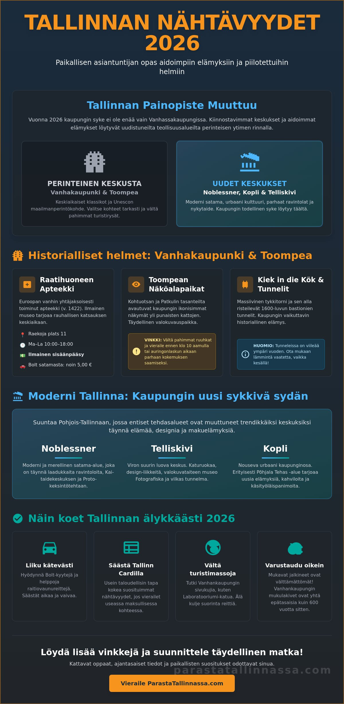 Tallinnan nähtävyydet 2026: Paikallisen asiantuntijan valitsemat kohteet