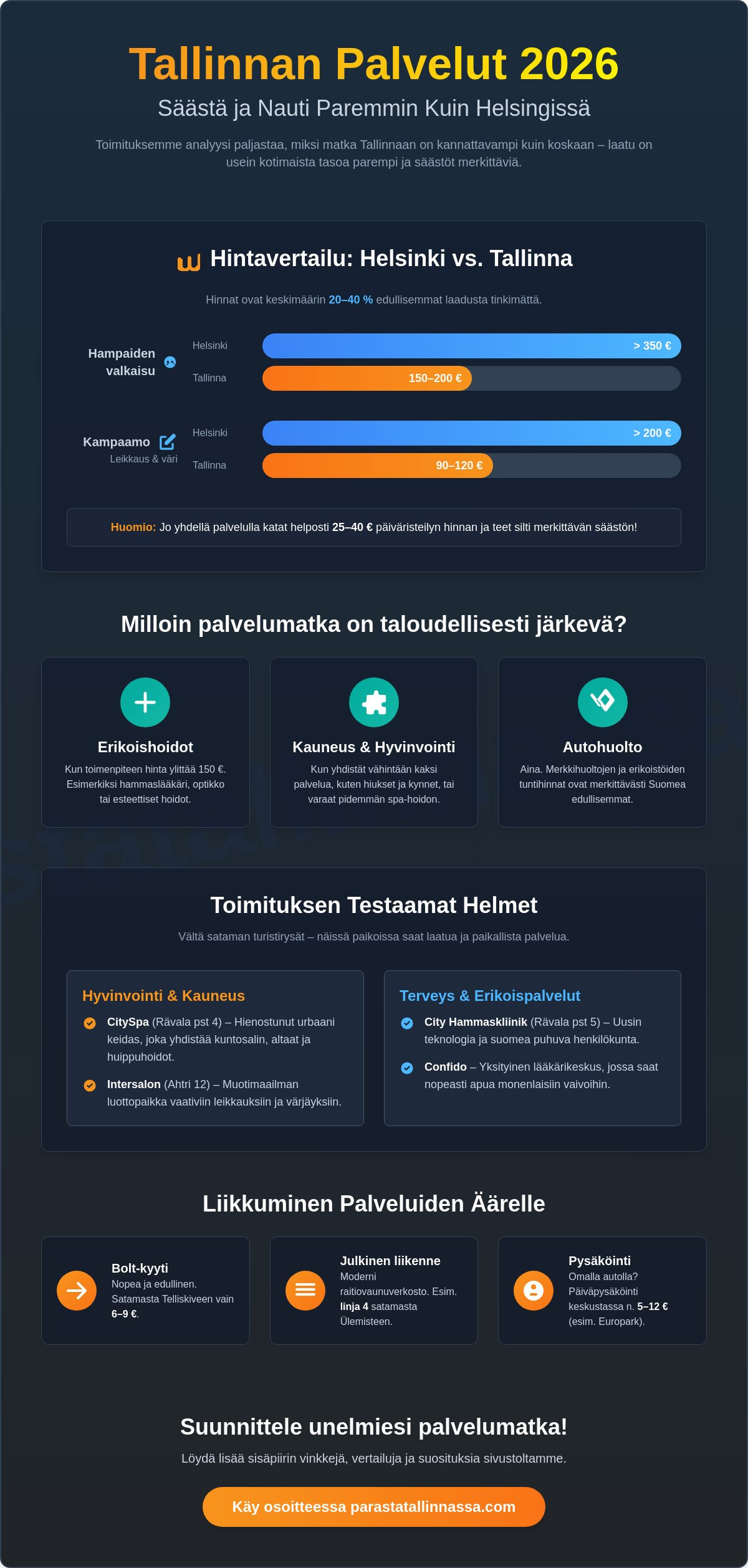 Tallinnan palvelut 2026: Toimituksen valitsemat parhaat kohteet ja säästövinkit