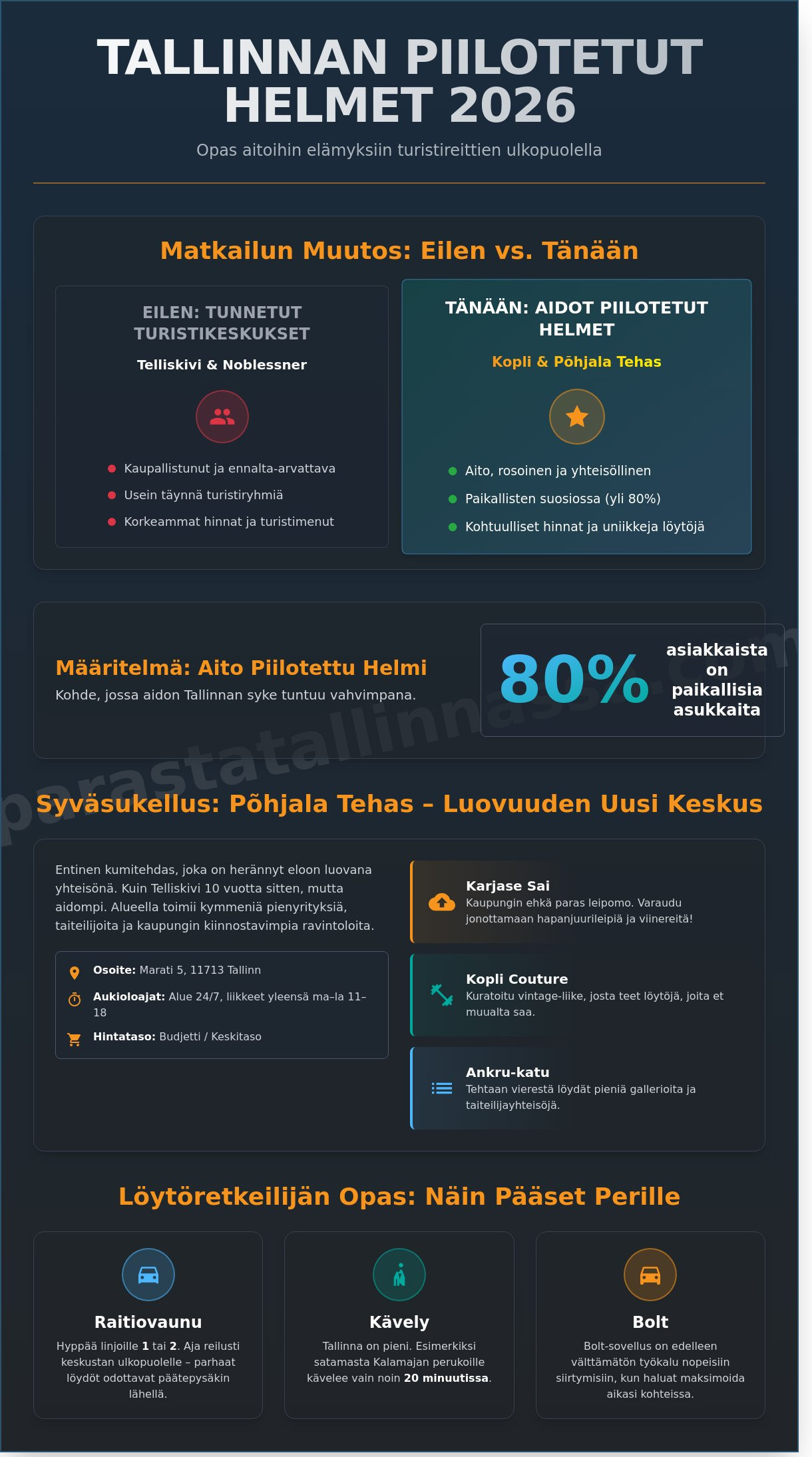 Tallinnan piilotetut helmet 2026: Paikallisten suosikit turistivirtojen ulkopuolella