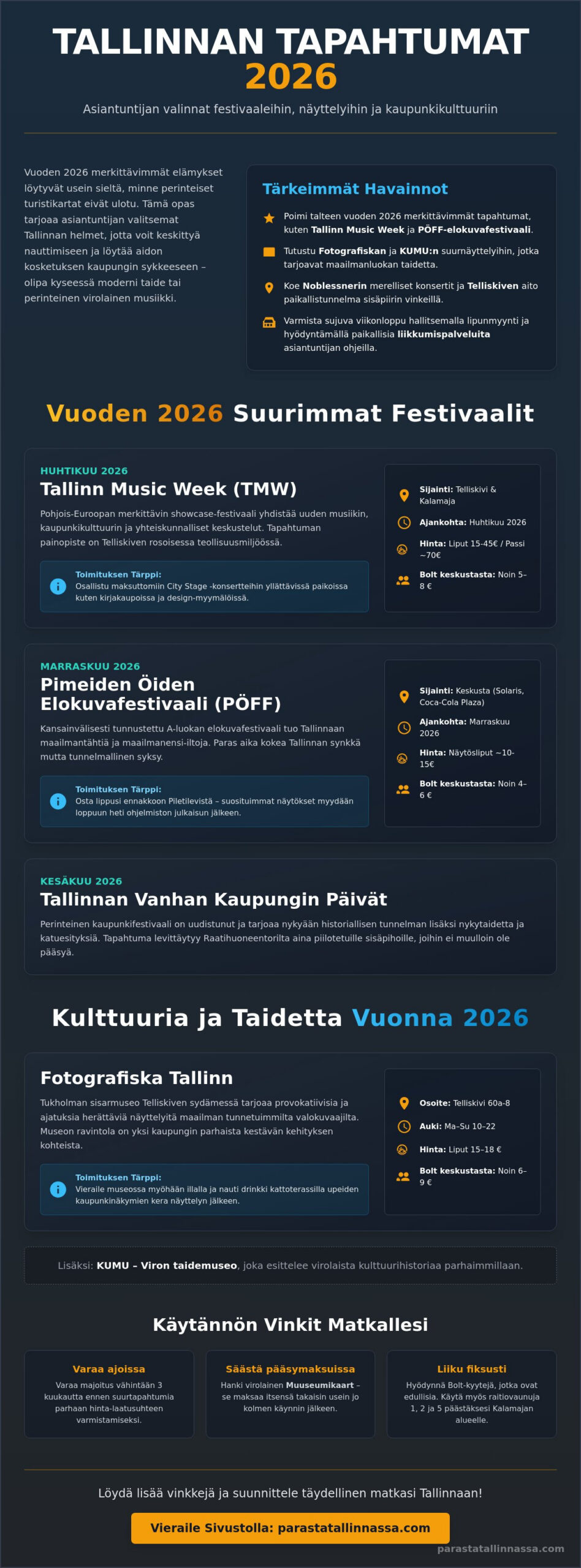 Tallinnan tapahtumat 2026: Toimituksen valitsemat parhaat menovinkit