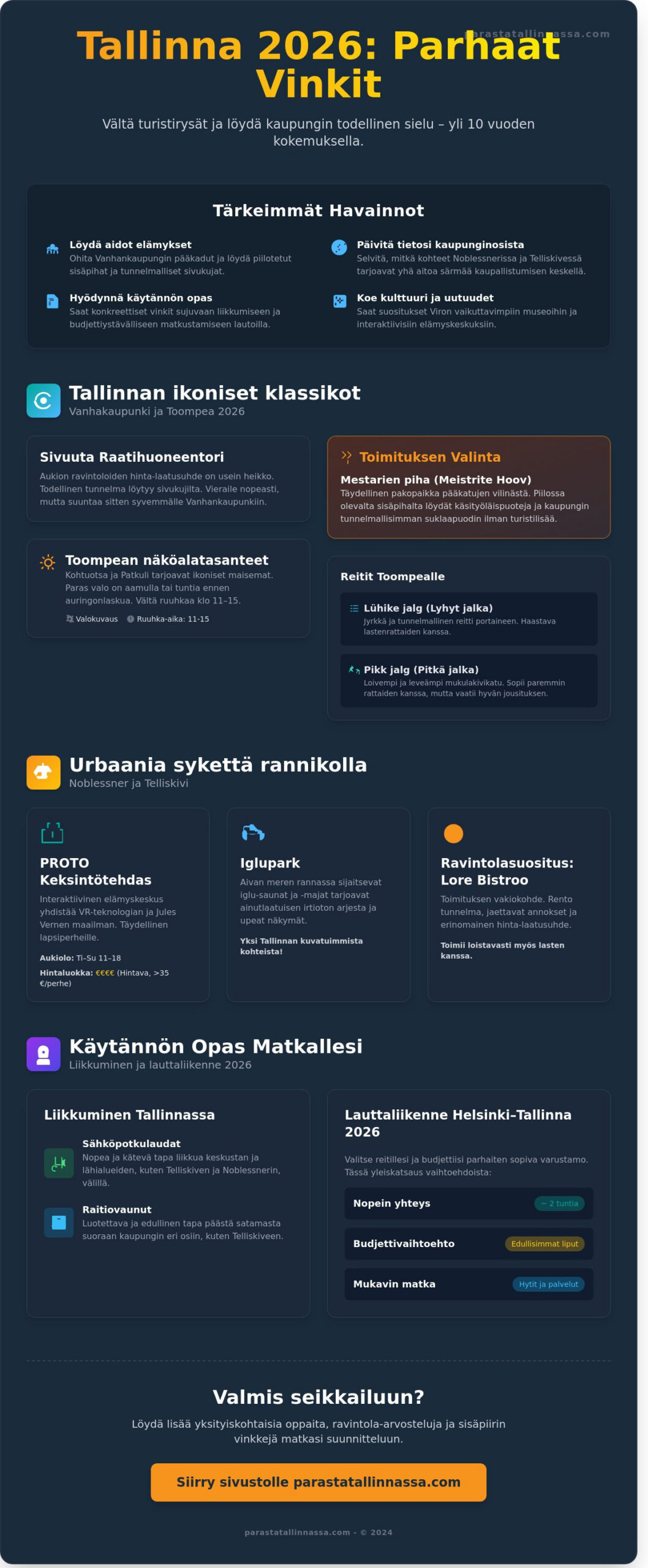 Tekemistä Tallinnassa 2026: Toimituksen 15 parasta tärppiä ja uutuutta