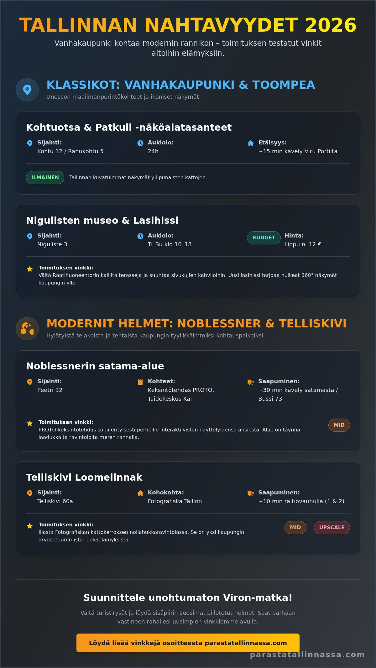 Viron nähtävyydet 2026: Toimituksen valitsemat helmet ja asiantuntijan vinkit