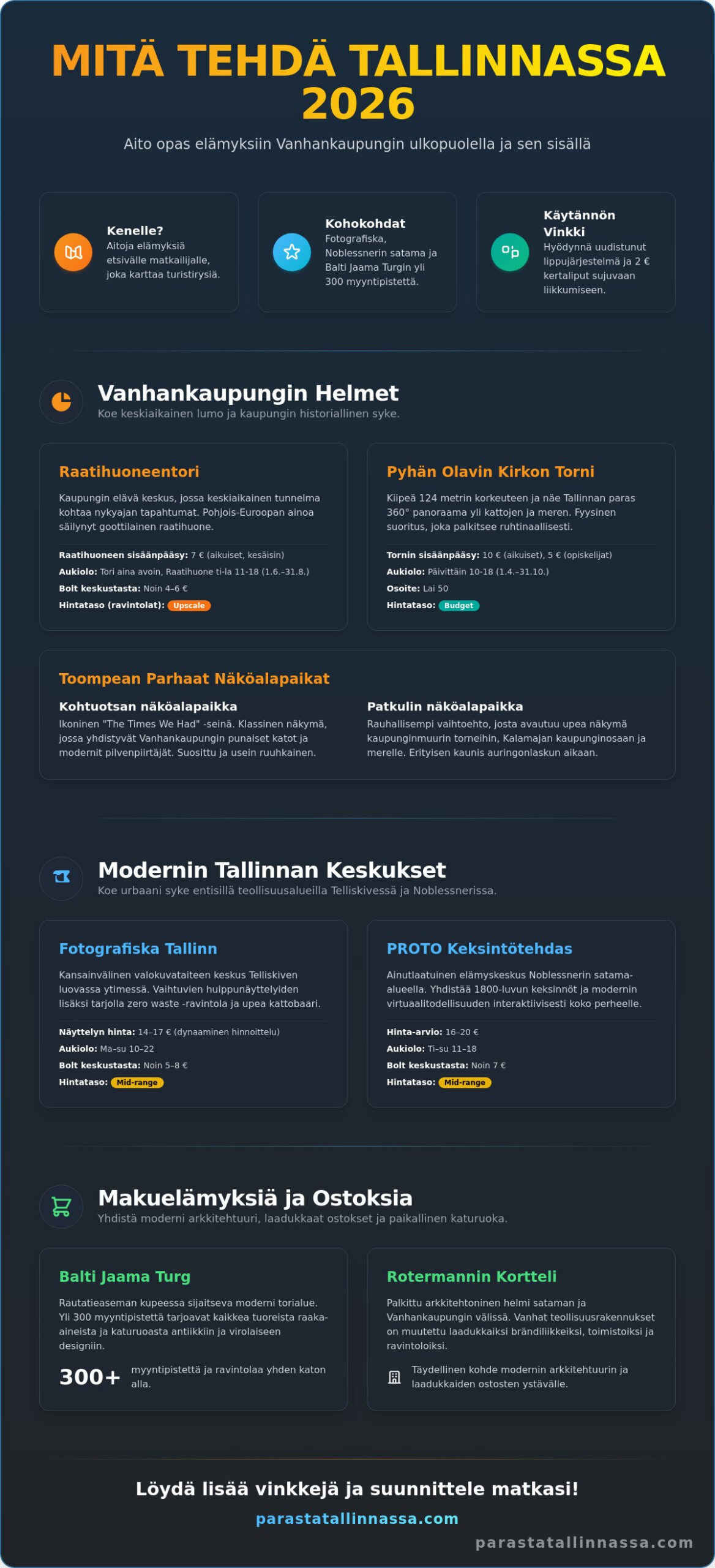 Mitä tehdä Tallinnassa 2026: Parhaat elämykset ja paikallisten suosikit