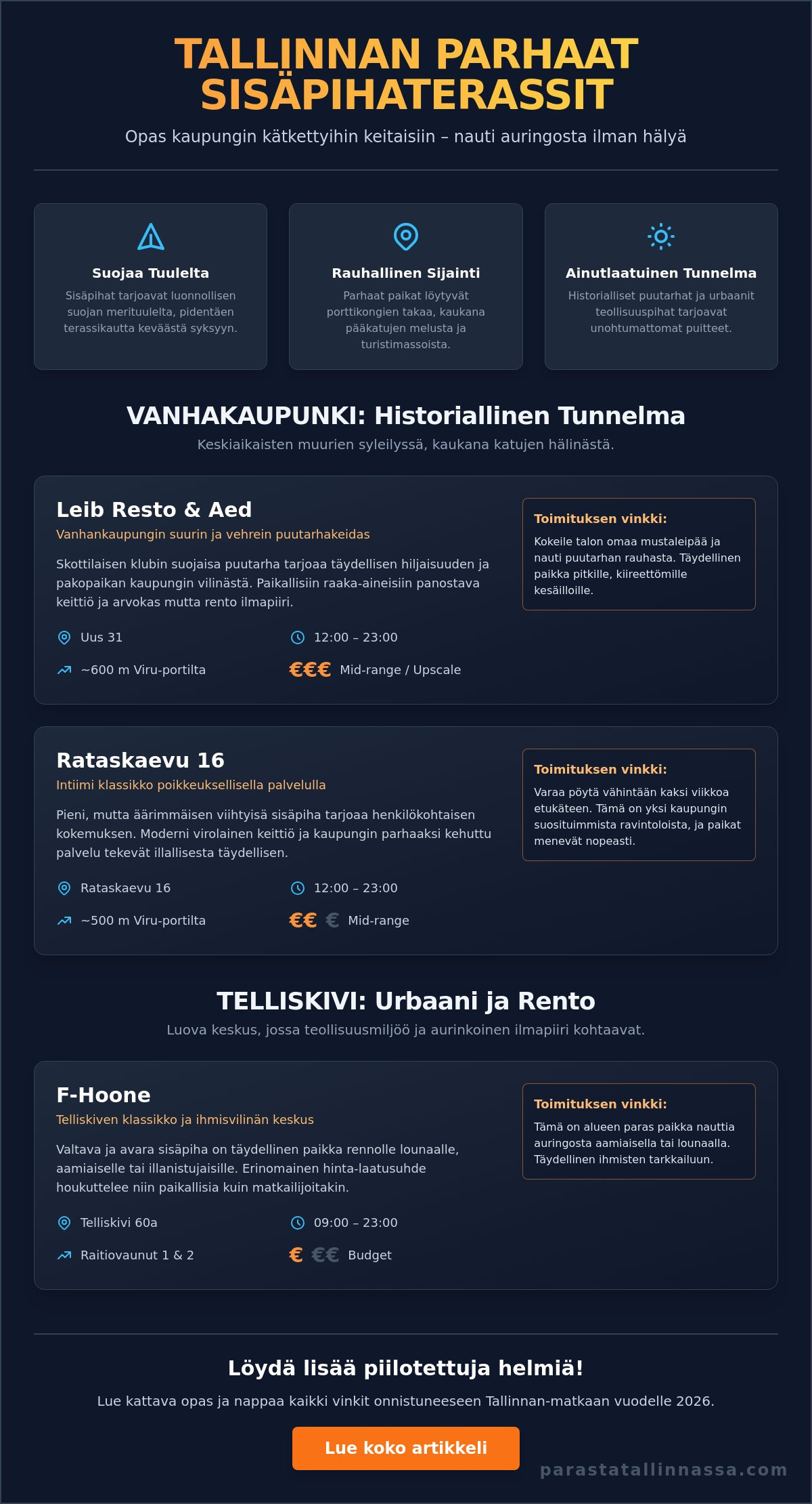 Tallinnan sisäpihaterassit 2026: Toimituksen suosittelemat piilotetut helmet