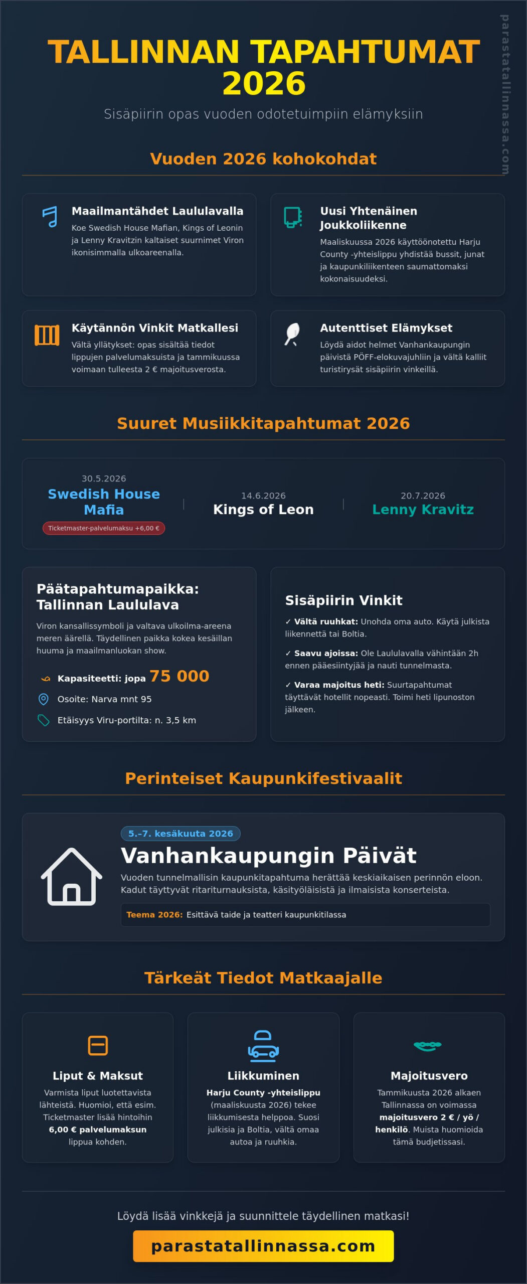 Tallinnan tapahtumat ja festivaalit 2026: Toimituksen suuri tärppilista