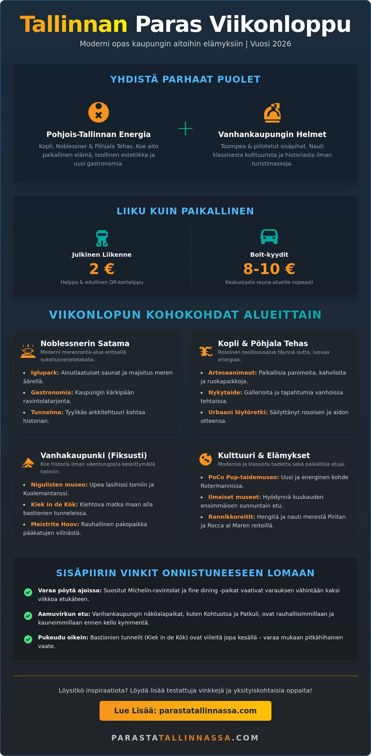 Tekemistä Tallinnassa viikonloppuna: Paikallisen asiantuntijan tärpit 2026