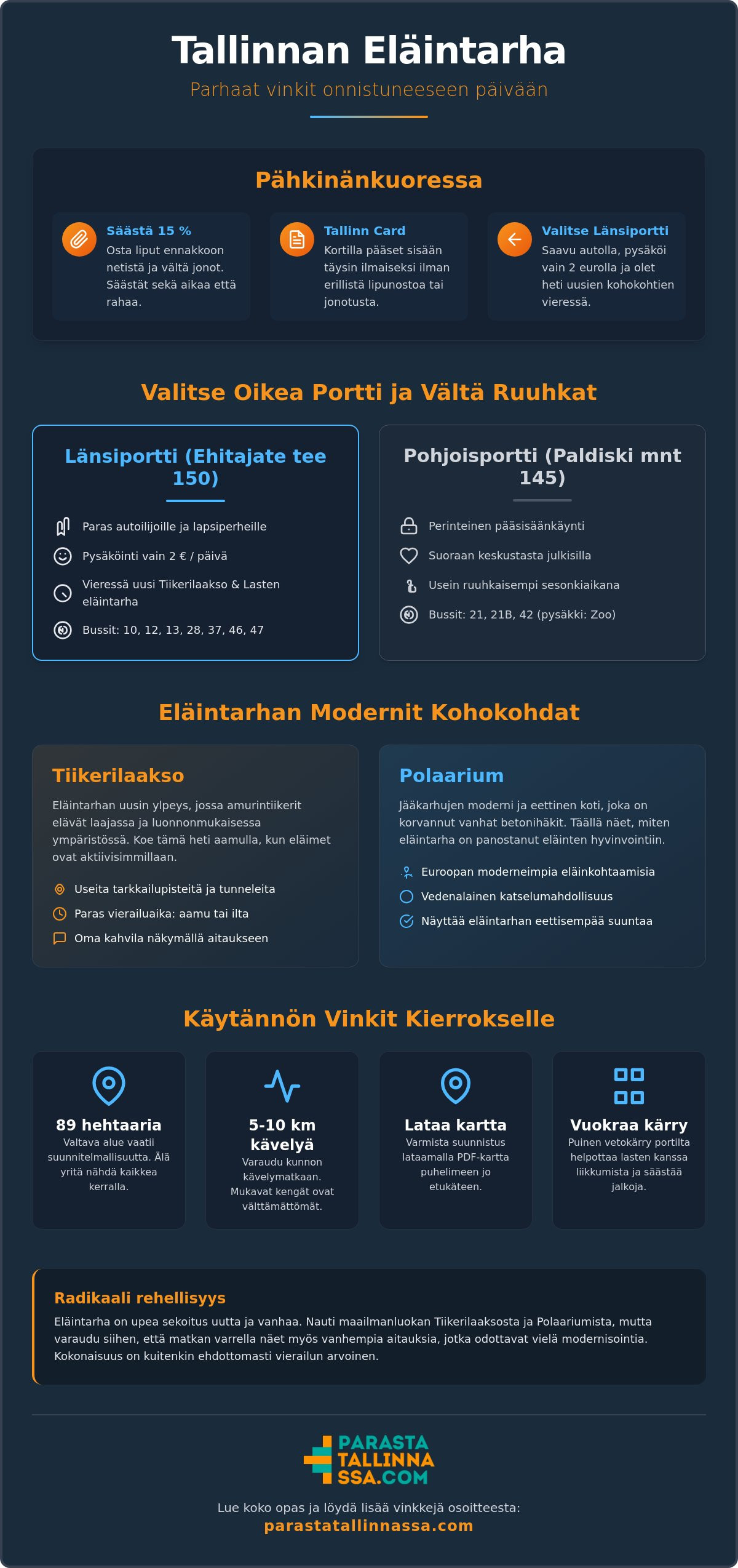 Tallinnan eläintarha vinkit 2026: Toimituksen asiantuntijaopas onnistuneeseen vierailuun