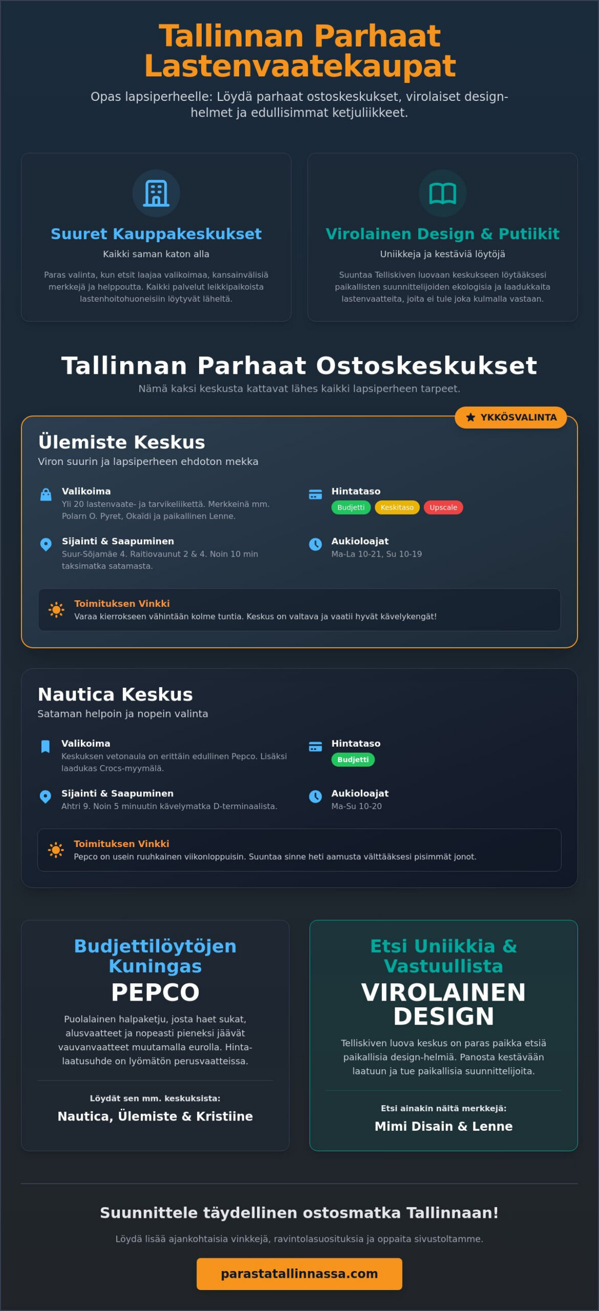Parhaat lastenvaatekaupat Tallinnassa 2026: Paikallisen asiantuntijan opas