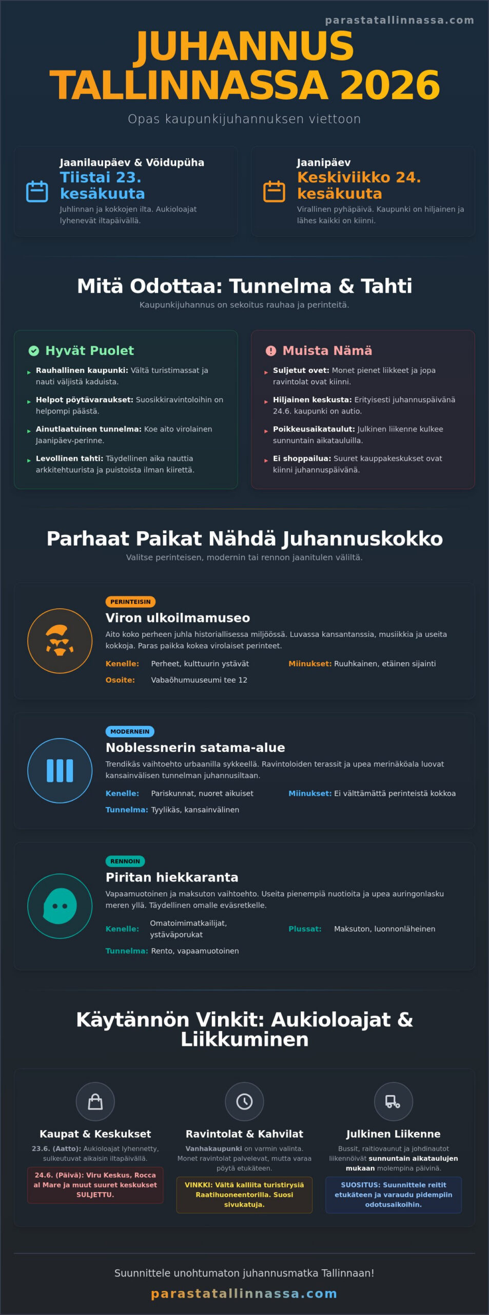 Juhannus Tallinnassa 2026: Parhaat vinkit ja menotärpit