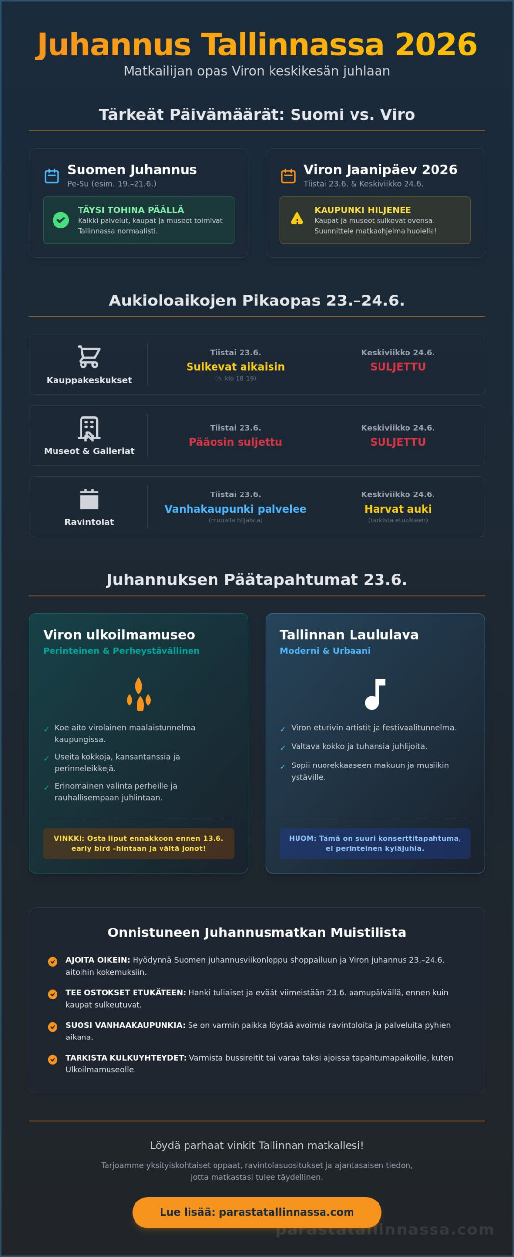 Juhannus Tallinnassa: Parhaat vinkit keskikesän viettoon