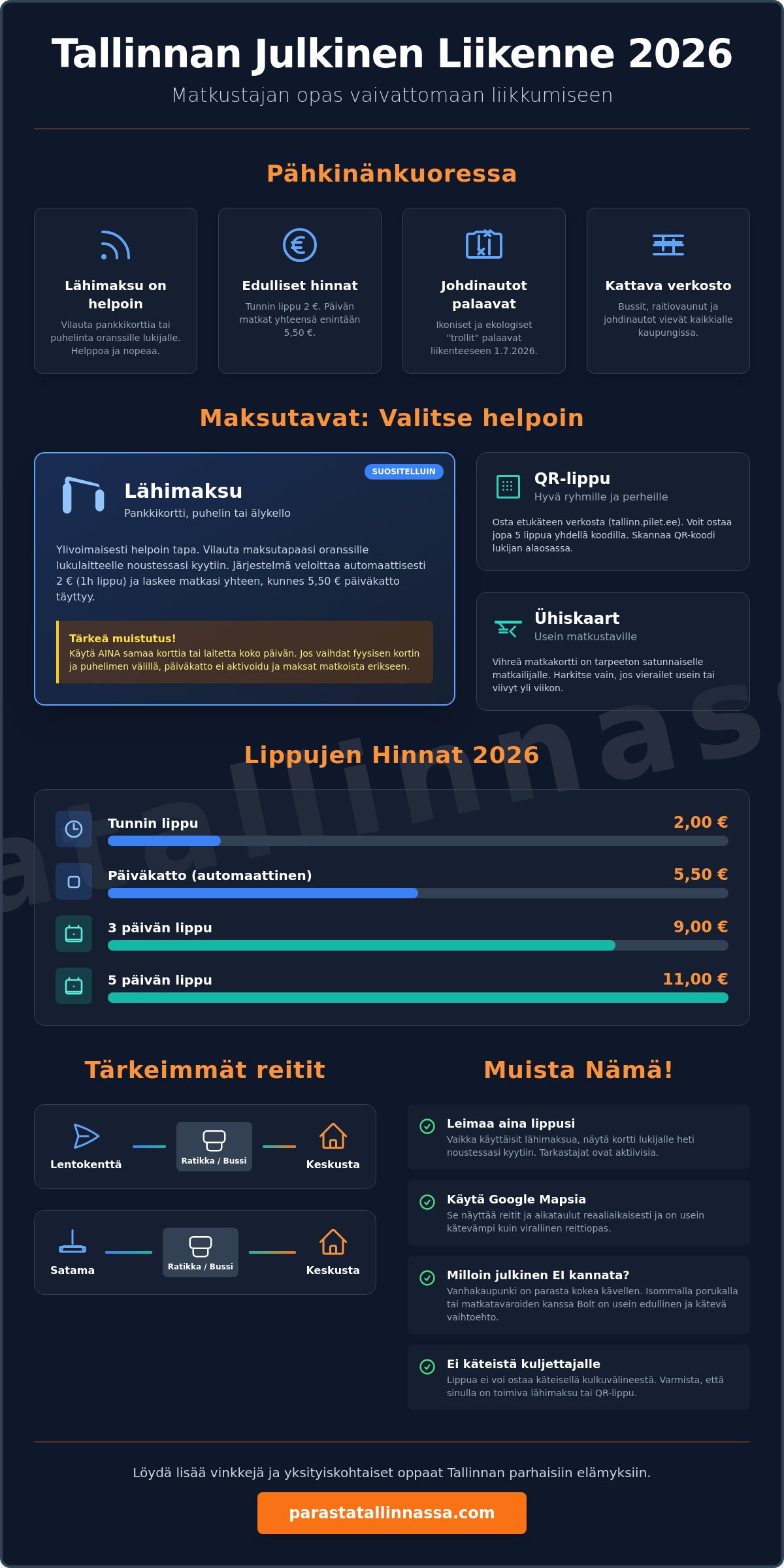 Miten käyttää Tallinnan julkista liikennettä 2026: Kattava opas lipuista ja reiteistä