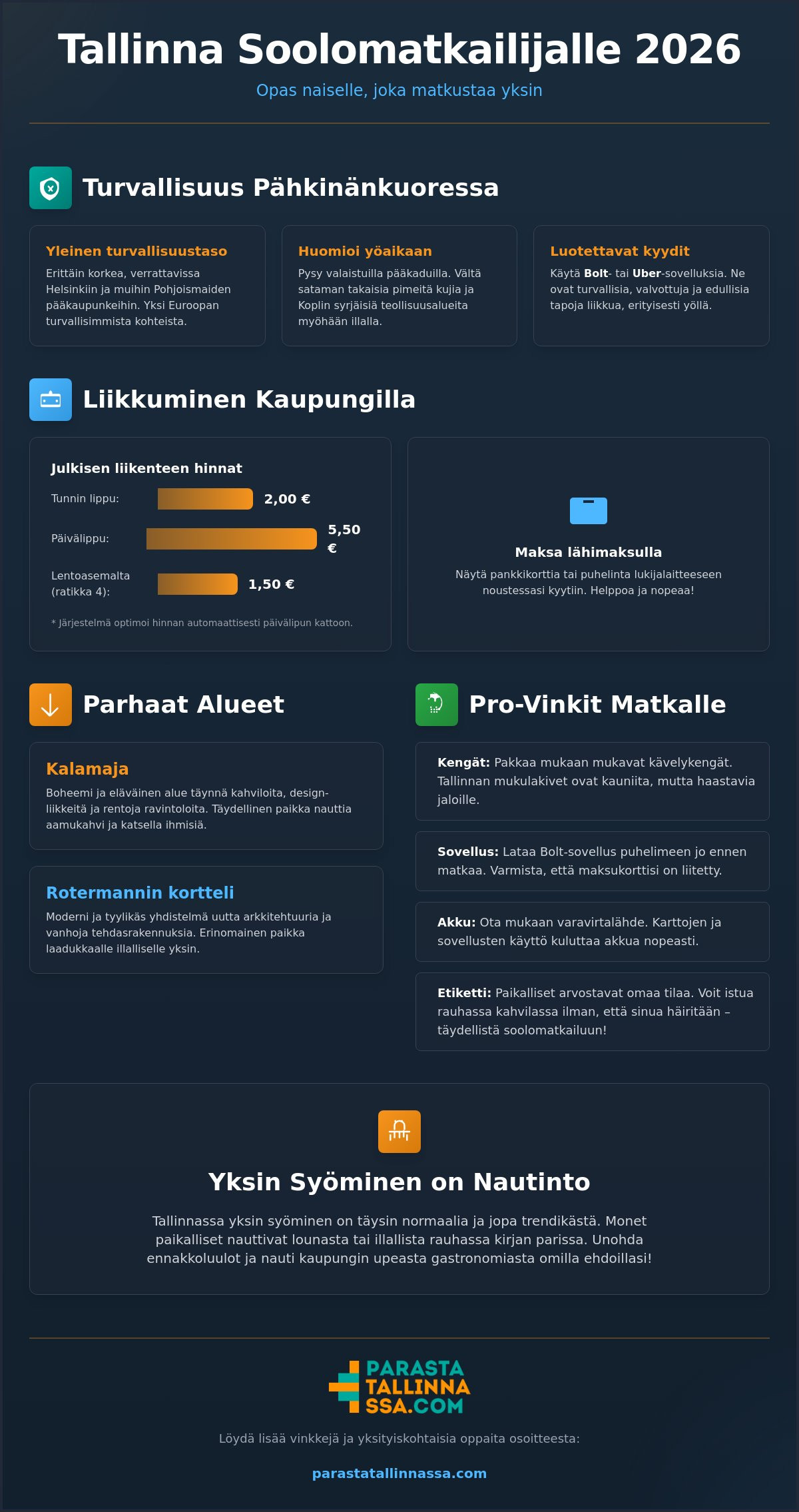 Tallinna yksin matkustavalle naiselle: Turvallisuus, parhaat vinkit ja elämykset 2026