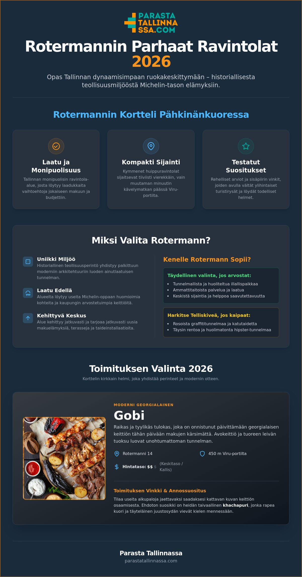 Rotermannin ravintolat: Tallinnan parhaat maut ja tunnelma