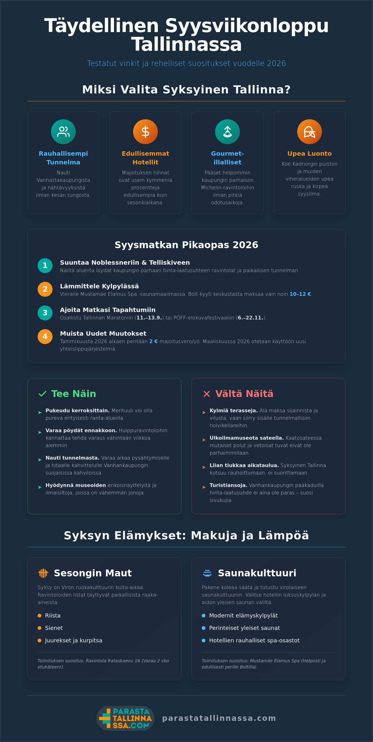 Syksyinen viikonloppu Tallinnassa 2026: Toimituksen parhaat vinkit