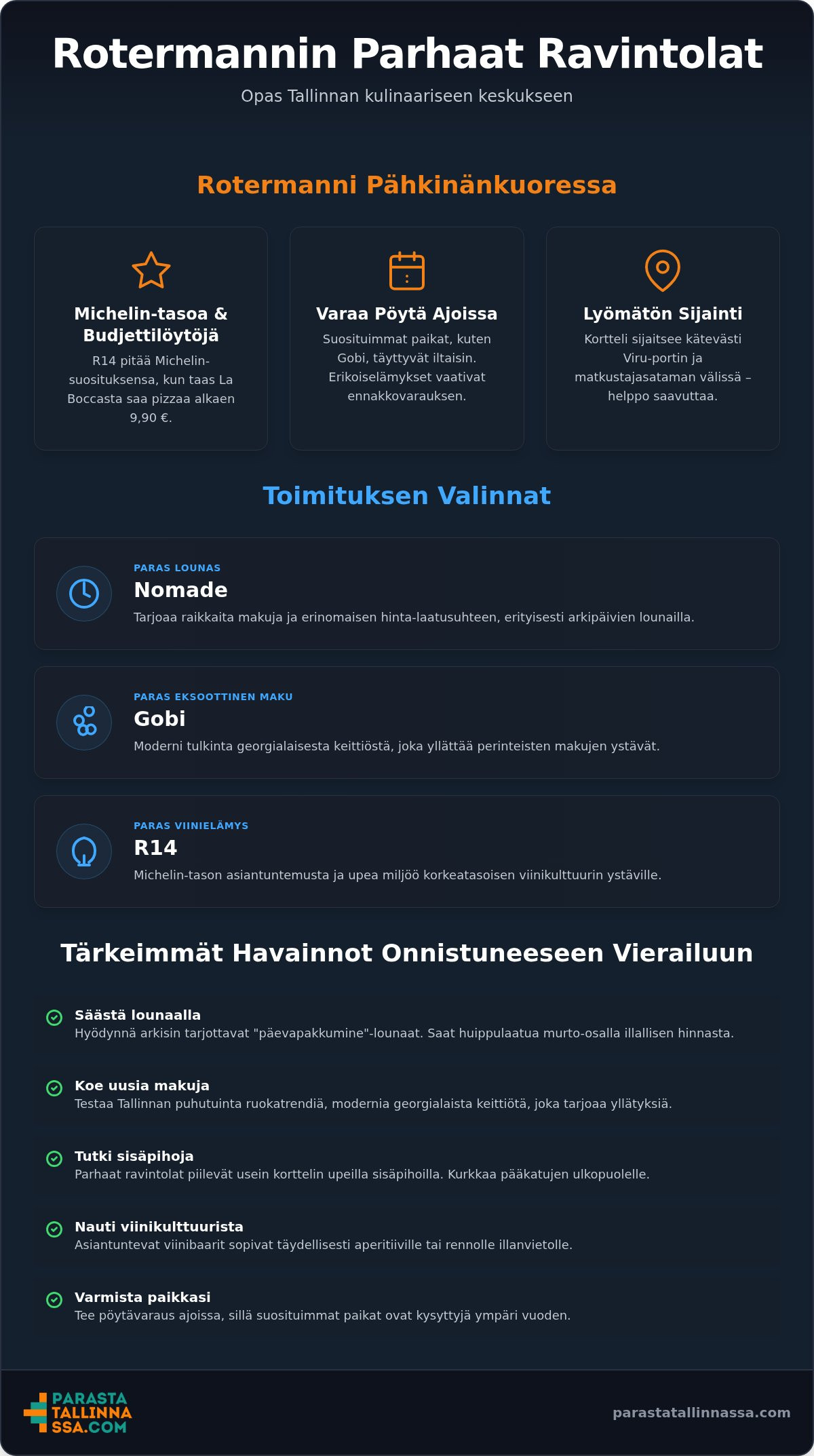 Rotermanni ravintolat: Kaikki mitä sinun tarvitsee tietää
